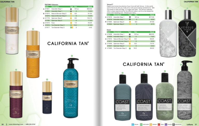 Sunkini Product Brochcure - Page 15