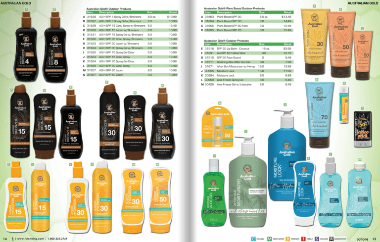 Sunkini Product Brochcure - Page 7
